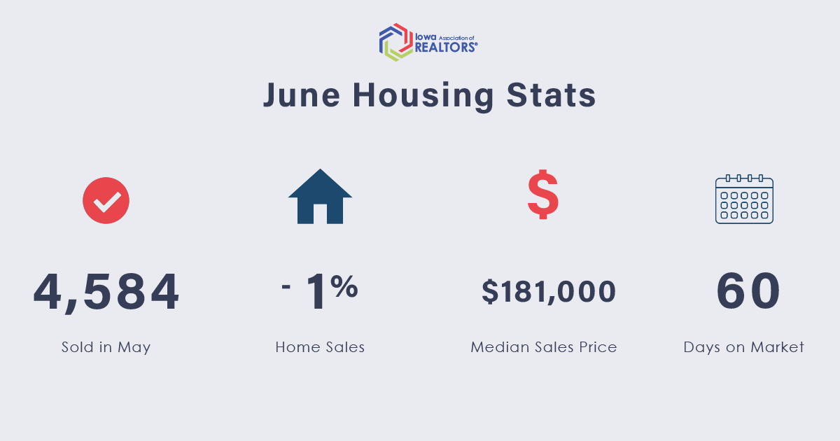 homes for sale in lisbon iowa